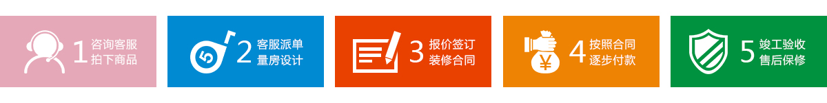 久益一修，連鎖直營模式，神宮天巧品牌，專業裝修設計公司，裝修公司哪家好？集舊房二手房裝修,局部整體翻新,廚房衛生間改造,房屋維修,客廳臥室翻新,墻面粉刷,防水補漏,水管維修,電路維修,門窗維修,家具維修,家電維修,打孔安裝,管道疏通等服務